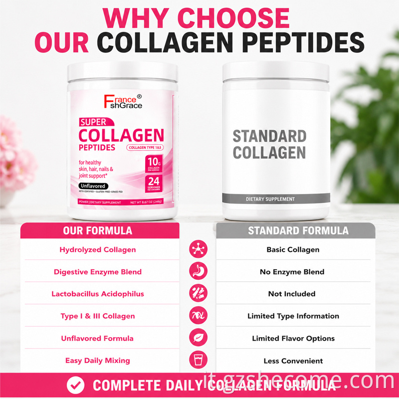 Collagen Powder11